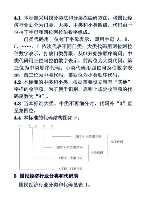 酒店属于什么行业|国民经济行业分类标准（GB/T 4754—2017）：住宿和餐饮业